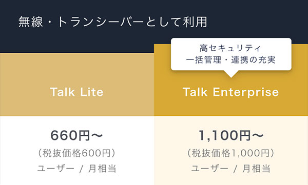 料金プラン